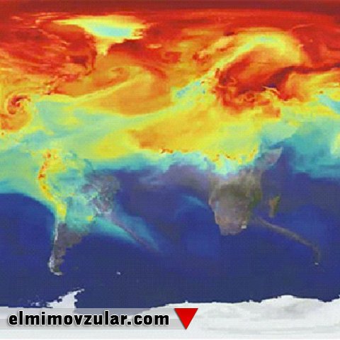 Dünya necə nəfəs alır?