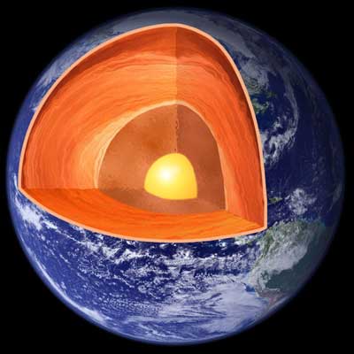 Yer kürəsini təbəqələri