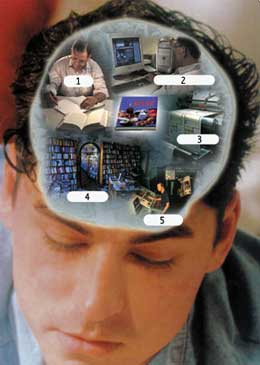 Bəlkə hal-hazırda yuxudasınız?